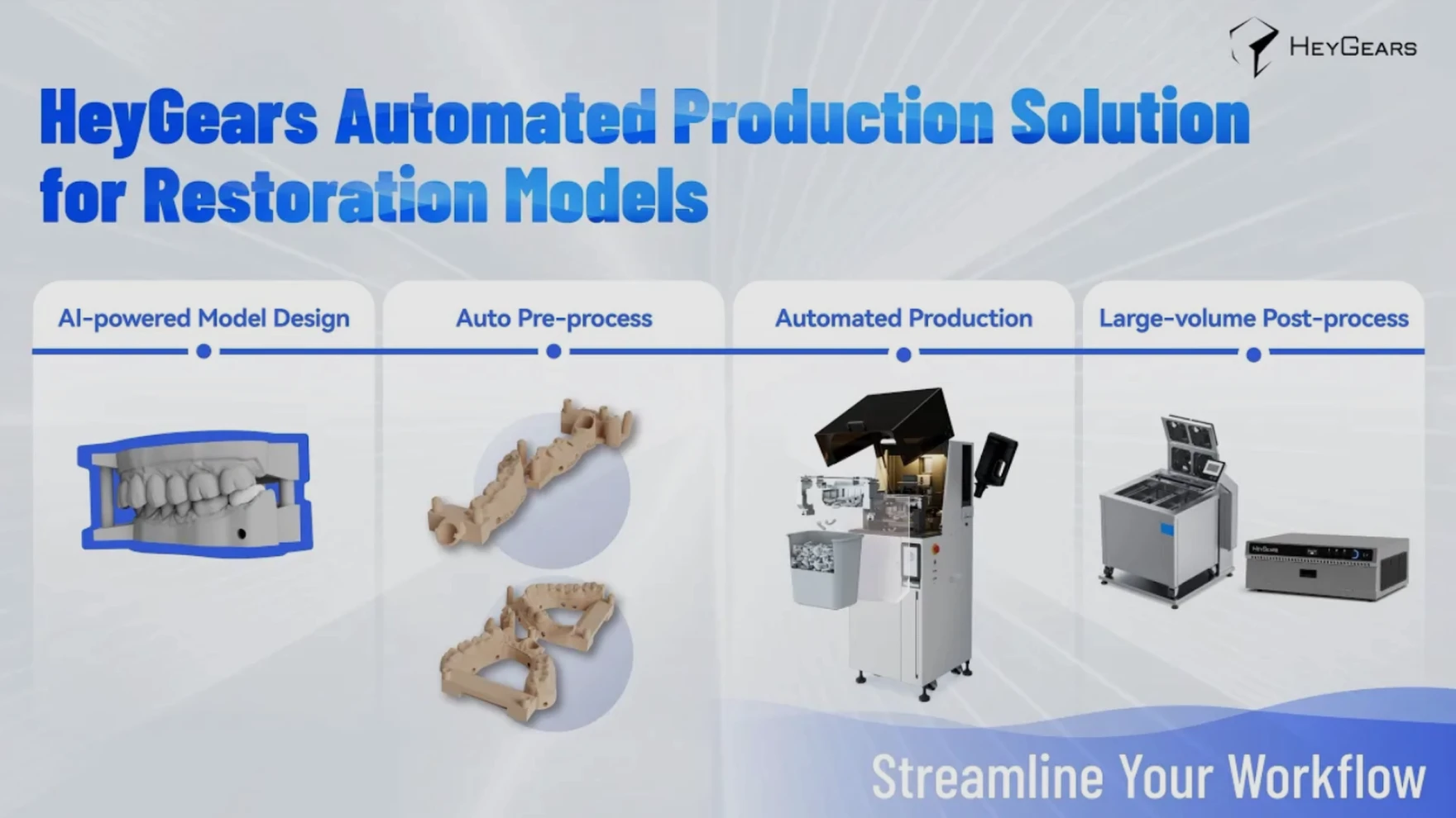 UltraCraft A Series Dental 3D Printer