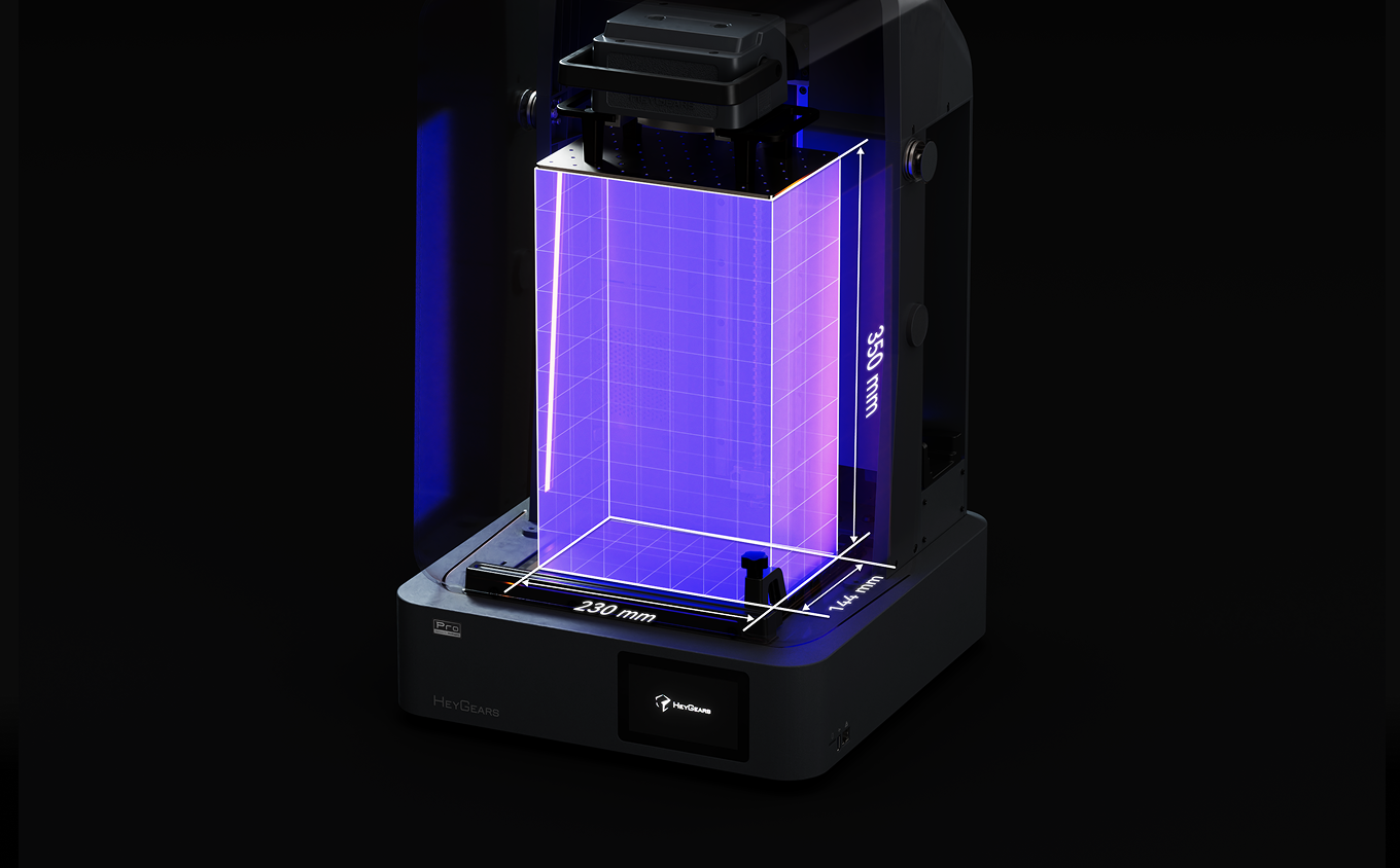 Reflex 2 Pro